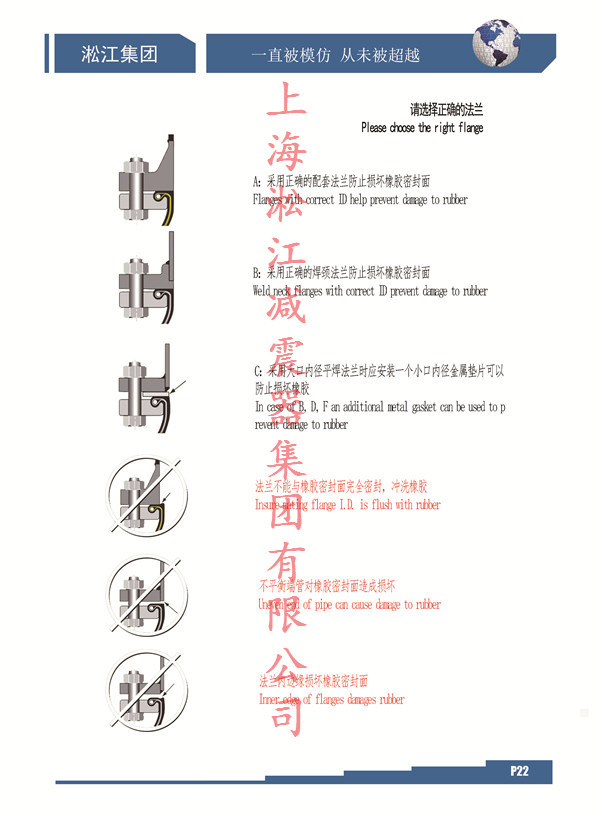 橡膠接頭蝶閥專用法蘭、法蘭選擇正確和錯誤實例 橡膠接頭