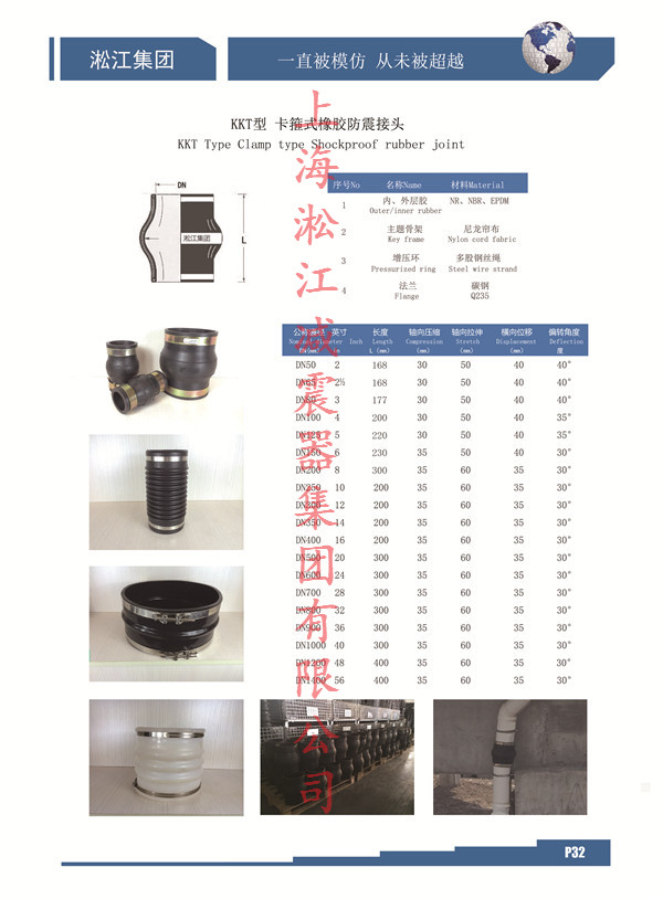KXT型卡箍式防震橡膠接頭、生產廠家