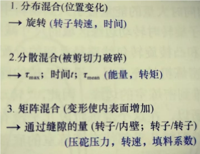 老舊管網(wǎng)改造橡膠接頭:橡膠混煉原則 老舊管網(wǎng)改造橡膠接頭:橡膠混煉原則