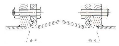 耐油蝶閥配套的DN40mm口徑的過液壓油橡膠軟連接 耐油蝶閥配套的DN40mm口徑的過液壓油橡膠軟連接