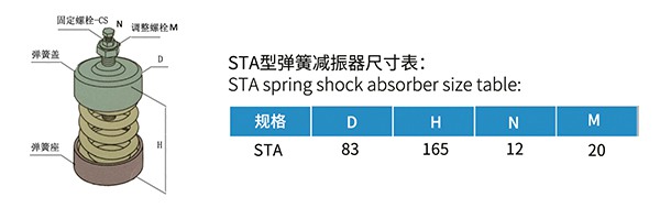 STA型內嵌式水泵彈簧減振器